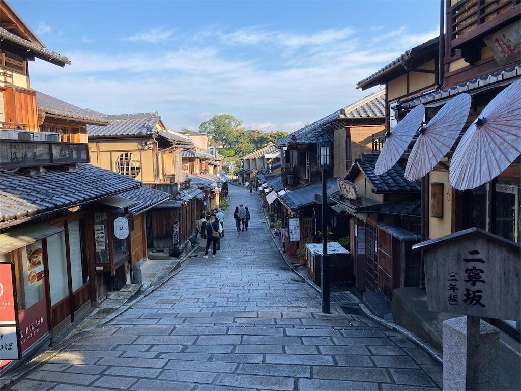 二年坂石疊步道與京都町家街景